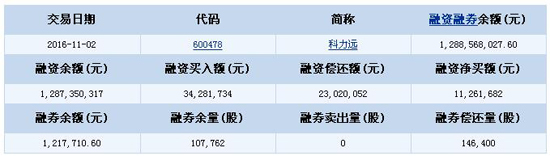 1478138477073017597.jpg 大2.jpg