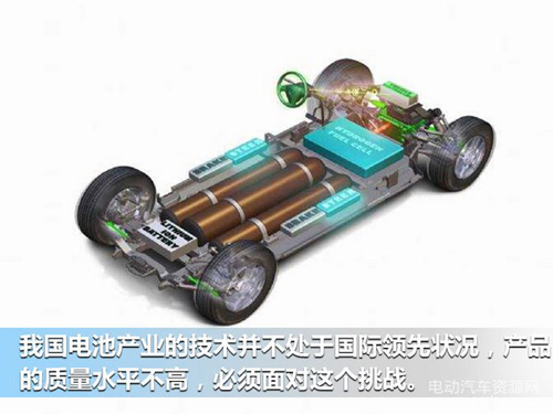 對(duì)新能源汽車發(fā)展中的幾個(gè)問(wèn)題的探討04.jpg