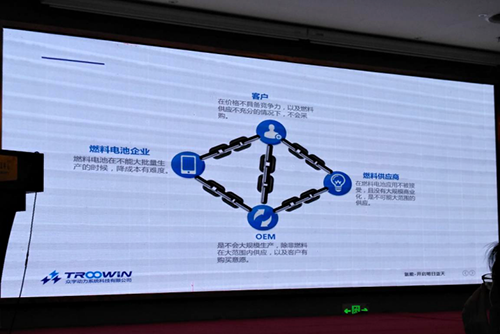 燃料電池困局：如何走出那個(gè)該死的循環(huán)？.png