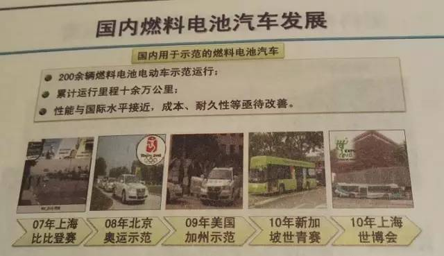 對(duì)話衣寶廉：2030年中國(guó)燃料電池車達(dá)到百萬(wàn)輛01.png