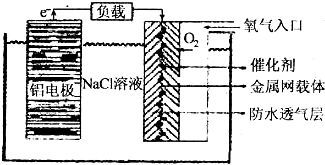 吹了多年的超級(jí)電池還真有商用的