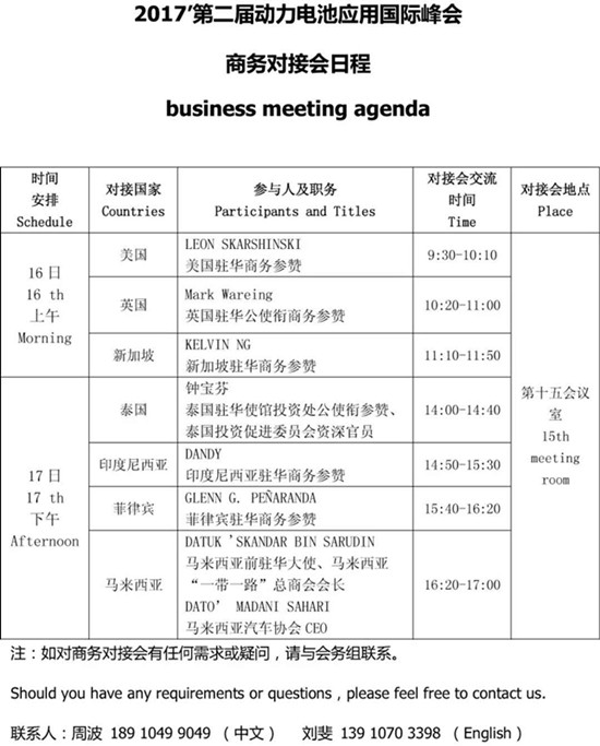 與英、美、菲等商務(wù)參贊對(duì)接海外商機(jī) 就問(wèn)你來(lái)不來(lái)
