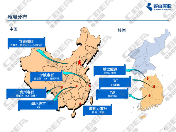 寧波容百鋰電報(bào)告20180116n-4.jpg