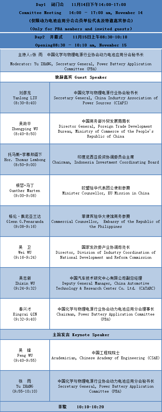 CBIS2019大會議程及部分參會企業名單公布 CBIS2019大會議程及部分參會企業名單公布