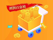 20億只是門檻！這些做電池的都身價百億