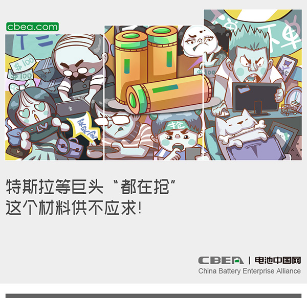 特斯拉等巨頭“都在搶” 這個材料供不應(yīng)求！