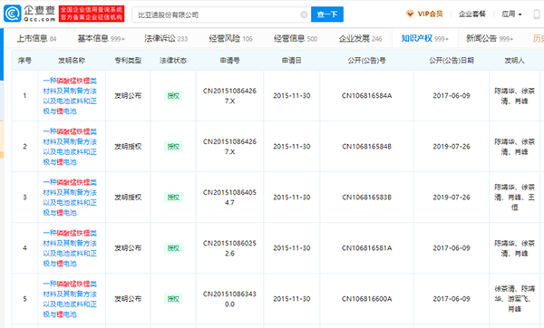 多年前提出的磷酸錳鐵鋰又“香”了？
