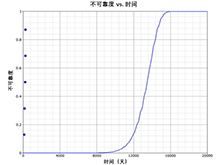 Ampace儲能電芯，以安全為基石打造產(chǎn)品力