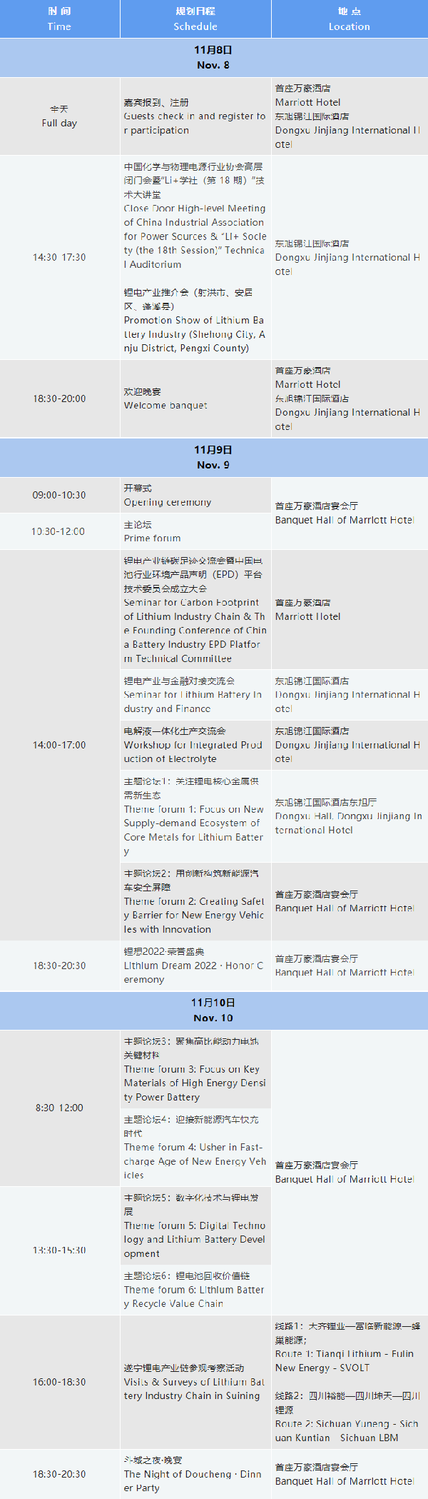 詳細(xì)議程公布 | 2022中國（遂寧）國際鋰電產(chǎn)業(yè)大會暨新能源汽車及動力電池國際交流會