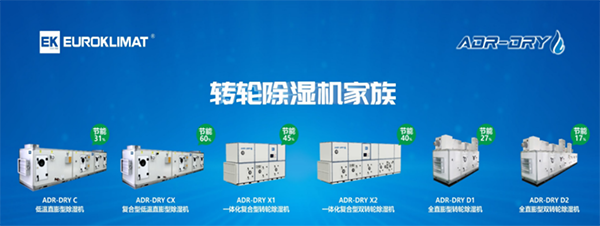 聚焦鋰電工廠除濕降耗，EK與您相約2022 中國(guó)（遂寧）國(guó)際鋰電產(chǎn)業(yè)大會(huì)