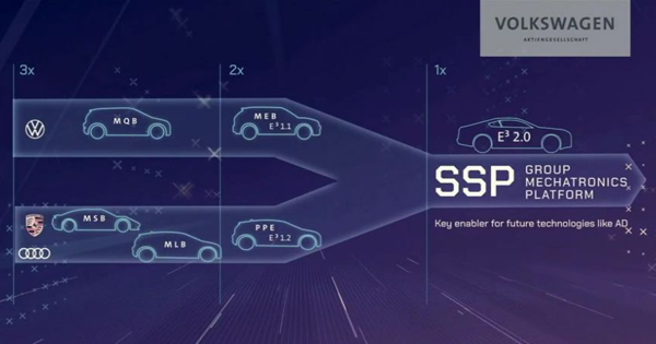 從孚能科技SPS和寧德時(shí)代“麒麟電池”看電池系統(tǒng)迭代方向