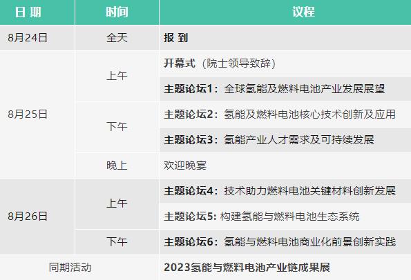 2023氫能與燃料電池技術(shù)及應(yīng)用國際峰會第一輪通知