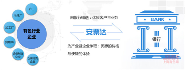 10月18日，由上海有色網(wǎng)（SMM）主辦的2023年中國新能源產(chǎn)業(yè)年會在廈門圓滿落幕！