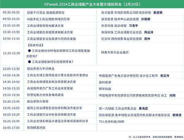 開放報名倒計時！3月19-20日OFweek 2024新能源產業協同發展大會即將召開