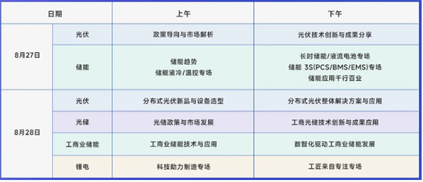 官宣！全數(shù)會(huì)2024智慧光伏與儲(chǔ)能大會(huì)暨展覽會(huì)即將重磅來(lái)襲！