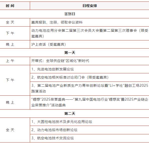 關(guān)于舉辦“第十屆動力電池應用國際峰會（CBIS2025）”的通知