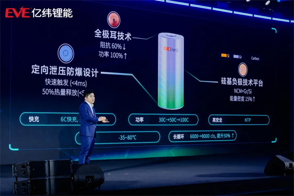 億緯鋰能24周年：與友商共生共長(zhǎng)，以創(chuàng)新為世界注入前進(jìn)能量