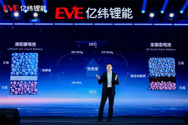 億緯鋰能24周年：與友商共生共長(zhǎng)，以創(chuàng)新為世界注入前進(jìn)能量