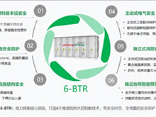 贛鋒鋰業304Ah固態儲能電池循環壽命超4000次